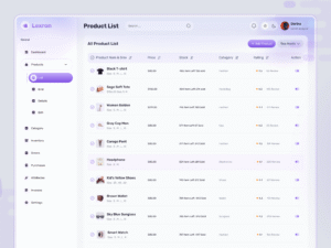 Product Catalog & Inventory Management Website