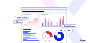 SEM Campaign Performance Audit