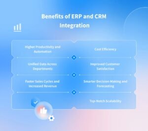 CRM Automation & Integration