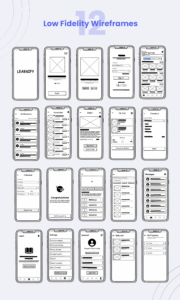 Interactive Prototypes & Wireframes
