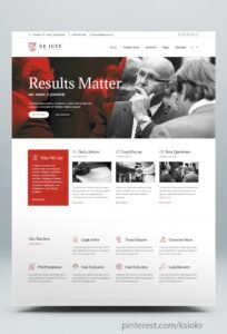 Blog Content for Websites