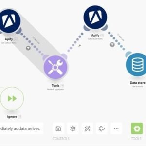 Automated Customer Interaction Workflow