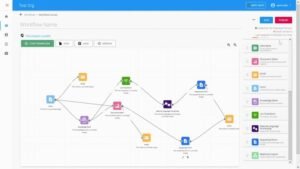E-Commerce Order Workflow