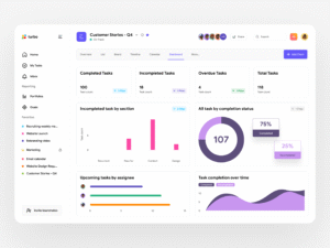 Dashboard & Admin Panel UI Design